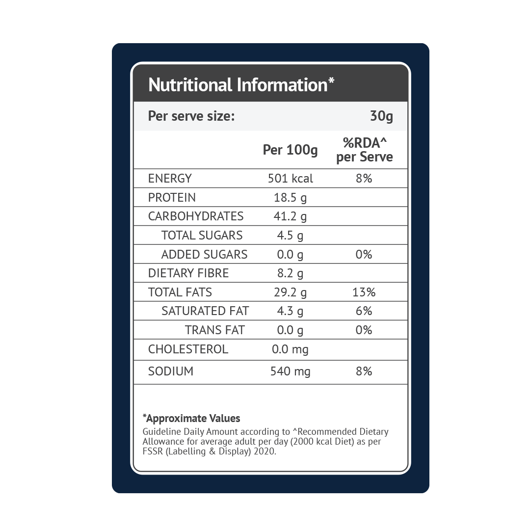 Sattviko High Protein Makhana Gourmet Mix (30g)