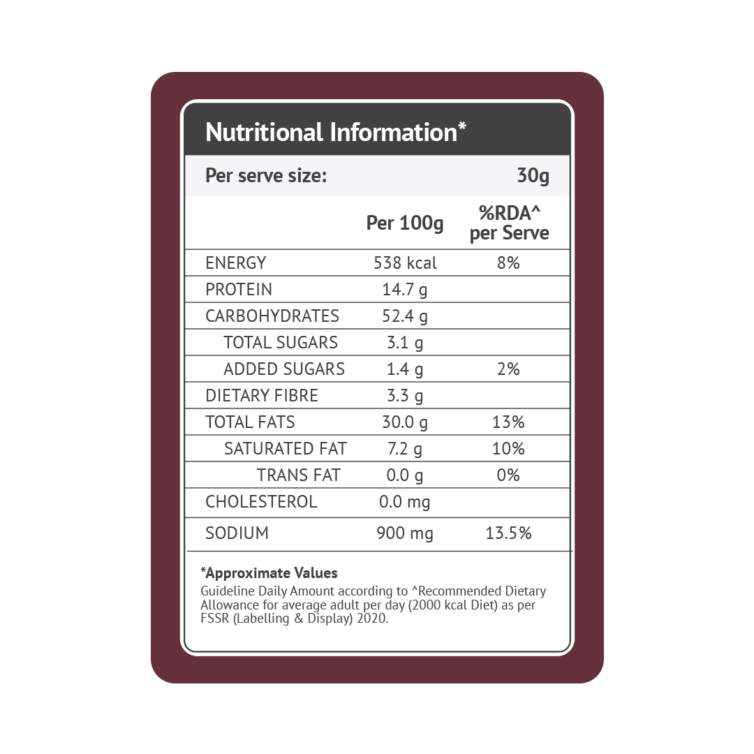 Sattviko High Protein Makhana – Indian Barbecue (30g)