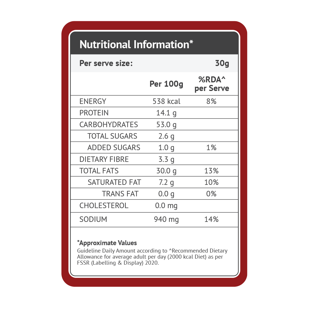 Sattviko High Protein Makhana – Thai Sweet Chilli (30g)