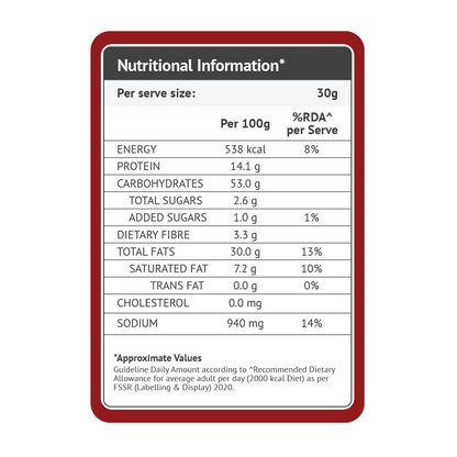 Sattviko High Protein Makhana – Thai Sweet Chilli (30g)