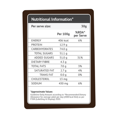 Sattviko High Protein Makhana – Filter Coffee (30g)