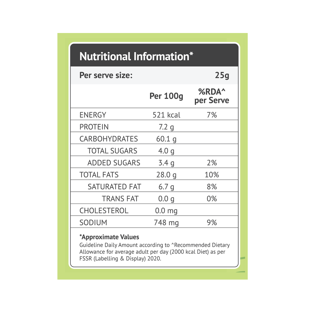 Sattviko Roasted Makhana - Cream n Onion 50 GM